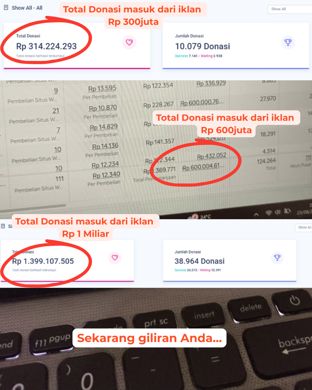 Portofolio kampanye digital fundraising yayasan