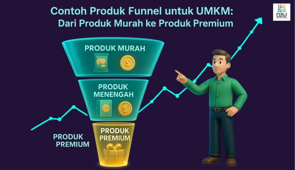 Product Funnel untuk UMKM